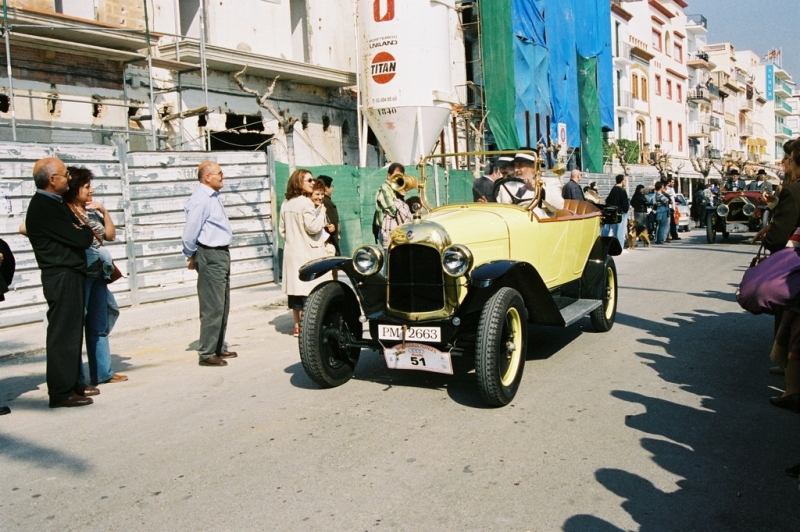 Rally Sitges 2003
Fotos del Rally de Sitges 2003. Negatiu 35mm escanejat.
Keywords: Rally Sitges 2003 Cotxes